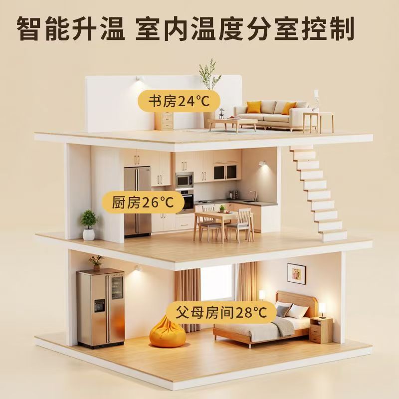 峨眉山市 石墨烯电地暖公司哪家好？户型适配方案指南